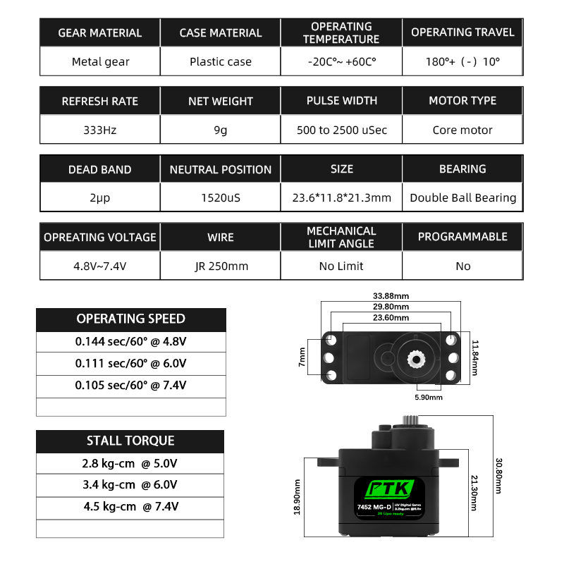 PTK 7452 MG-D 9g เซอร์โวดิจิตอ - Rc Helicopter Servo บทวิจารณ์และราคา